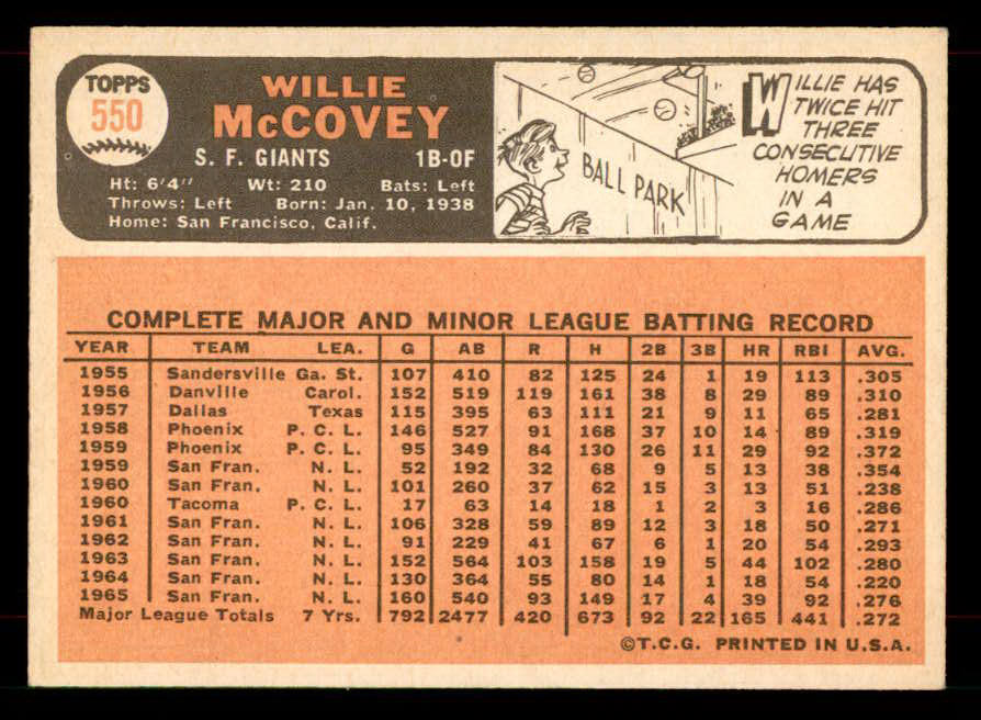 1966 Topps Baseball #550 Willie McCovey Giants EX-MT 565797