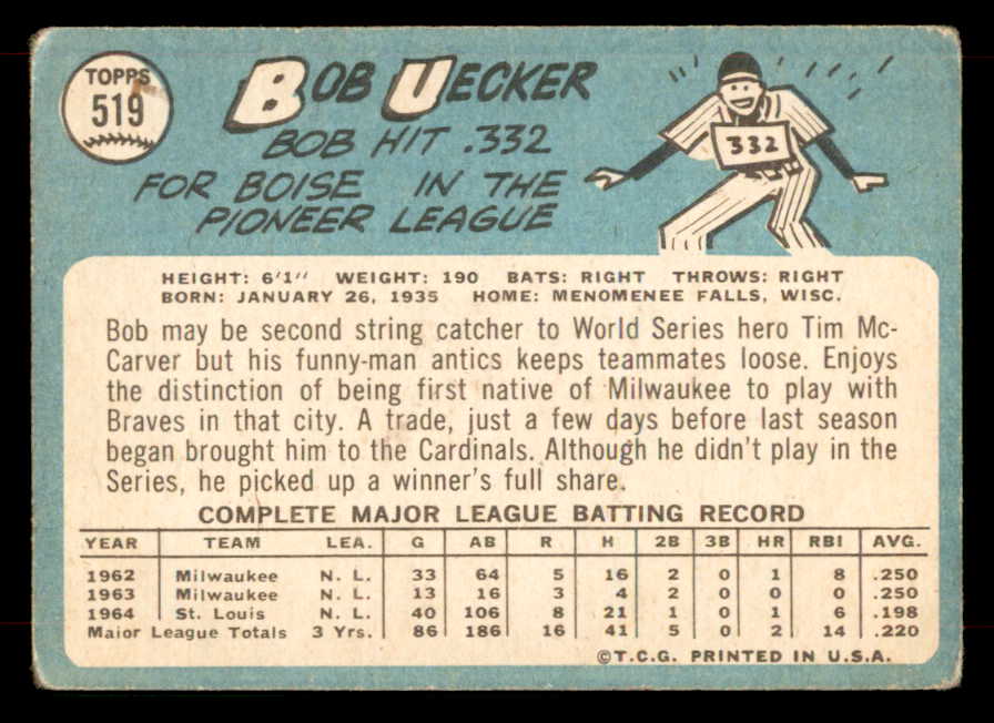 1965 Topps Baseball #519 Bob Uecker Cardinals GD-VG 565832