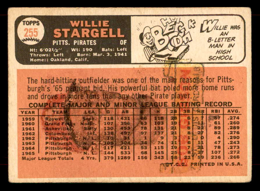 1966 Topps Baseball #255 Willie Stargell Pirates FR-GD 565834