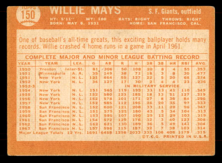 1964 Topps Baseball #150 Willie Mays Giants VG 565836