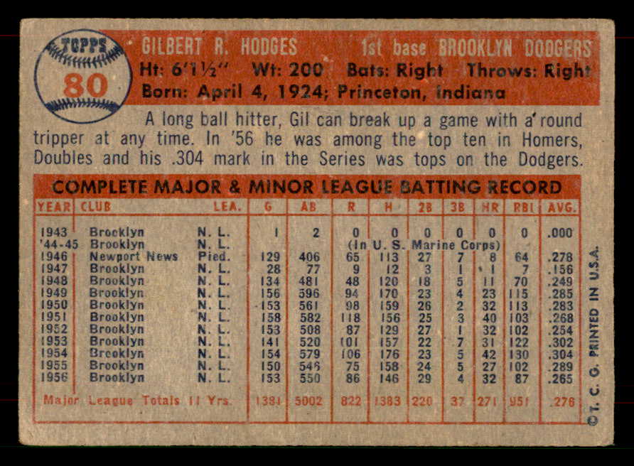 1957 Topps Baseball # 80 Gil Hodges Dodgers VG 565840