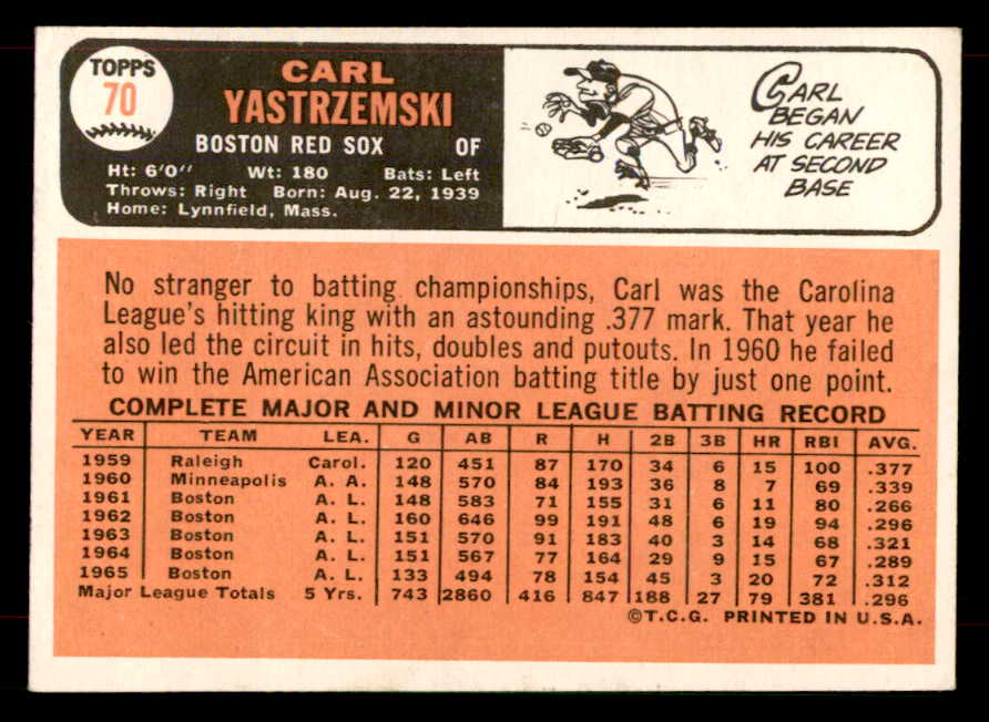 1966 Topps Baseball # 70 Carl Yastrzemski Red Sox EX+/EX-MT 565845