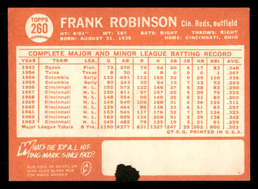 1964 Topps Baseball #260 Frank Robinson Reds GD-VG 565873
