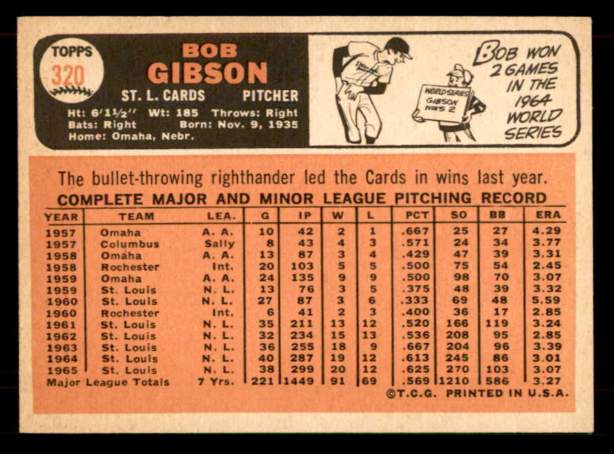 1966 Topps Baseball #320 Bob Gibson Cardinals EX-MT 565899