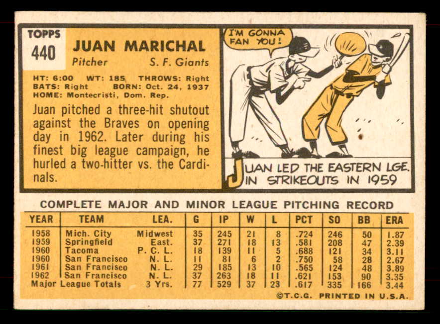 1963 Topps Baseball #440 Juan Marichal Giants VG-EX 565906