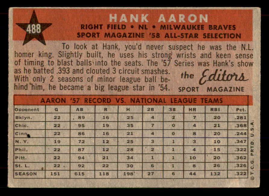 1958 Topps Baseball #488 Hank Aaron A.S. Braves GD-VG 565913