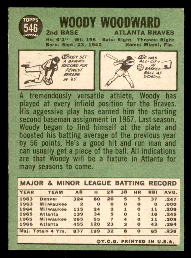 1967 Topps Baseball #546 Woody Woodward Braves EX 565987