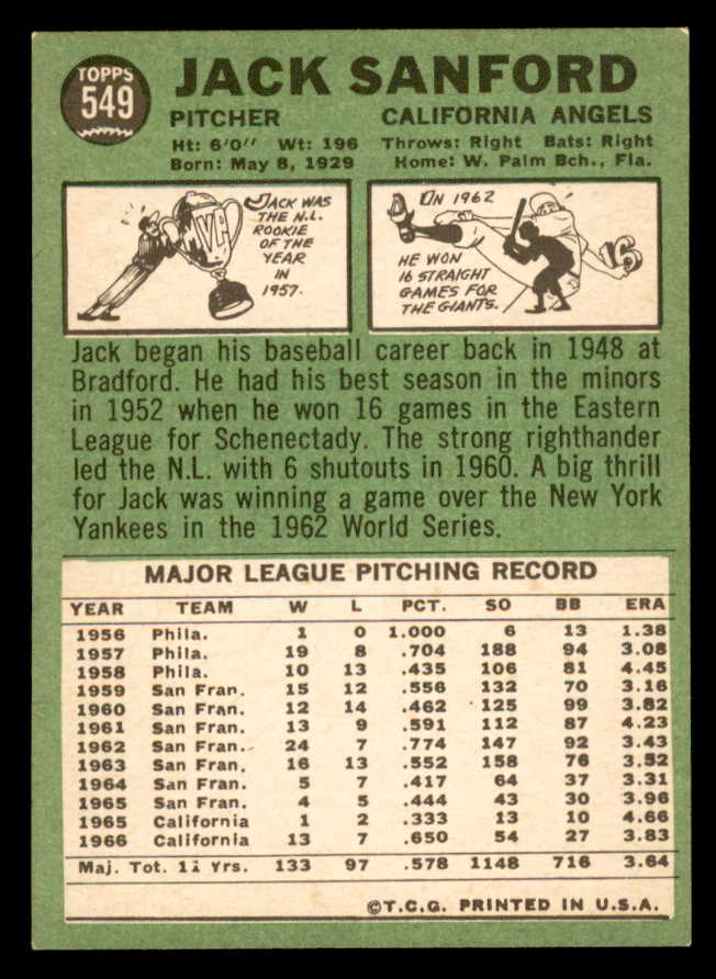 1967 Topps Baseball #549 Jack Sanford Angels EX-MT 565995