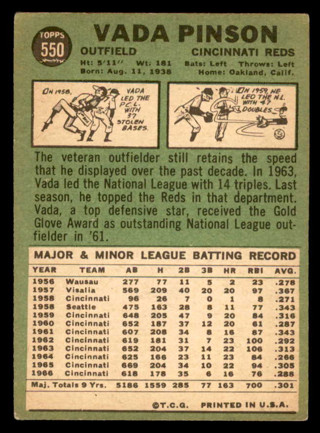 1967 Topps Baseball #550 Vada Pinson Reds VG-EX 565999