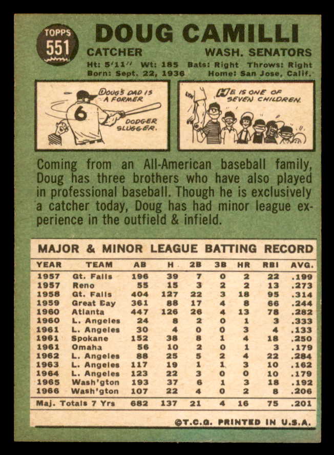 1967 Topps Baseball #551 Doug Camilli Senators EX-MT 566002