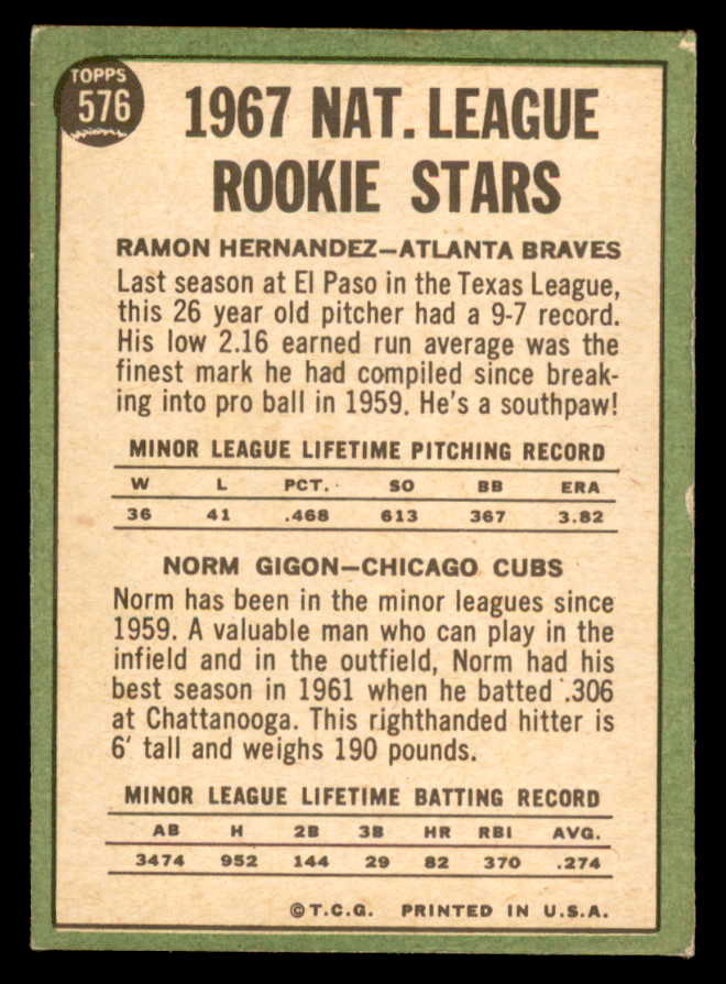 1967 Topps Baseball #576 Ramon Hernandez Braves VG-EX 566068