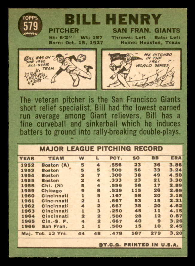 1967 Topps Baseball #579 Bill Henry Giants NR-MT 566075