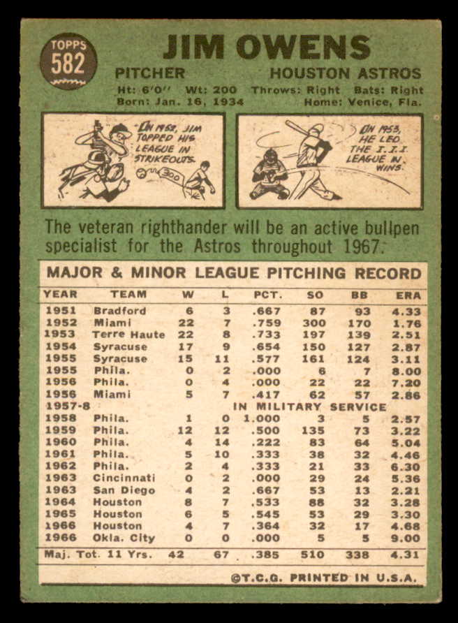 1967 Topps Baseball #582 Jim Owens Astros VG-EX 566083