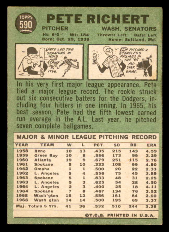 1967 Topps Baseball #590 Pete Rickert Senators NR-MT 566103