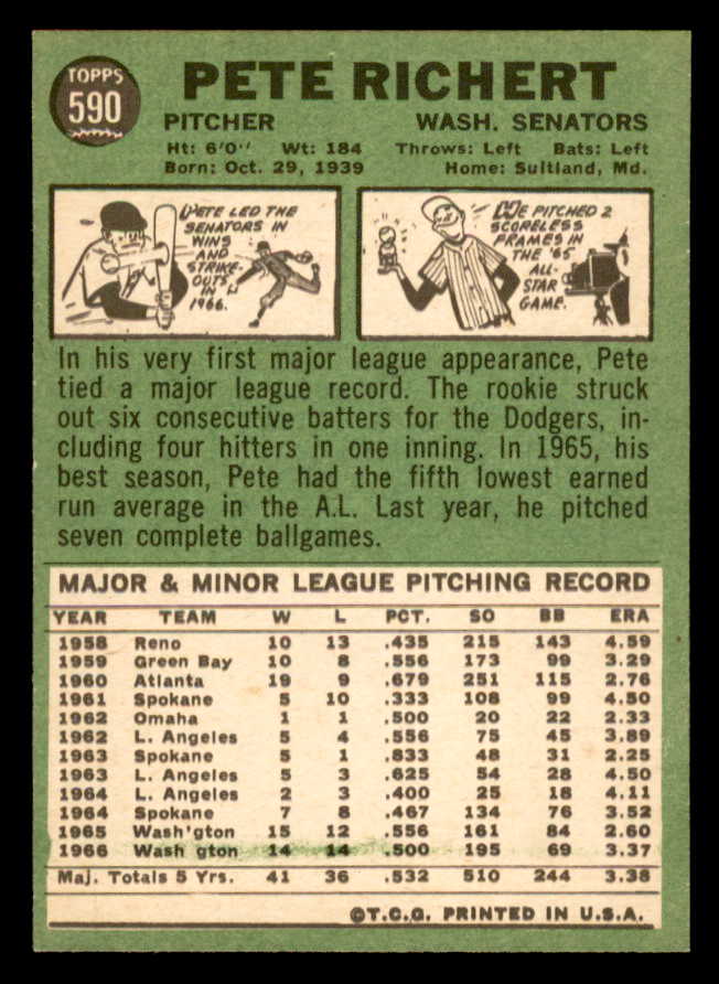 1967 Topps Baseball #590 Pete Rickert Senators NR-MT 566104