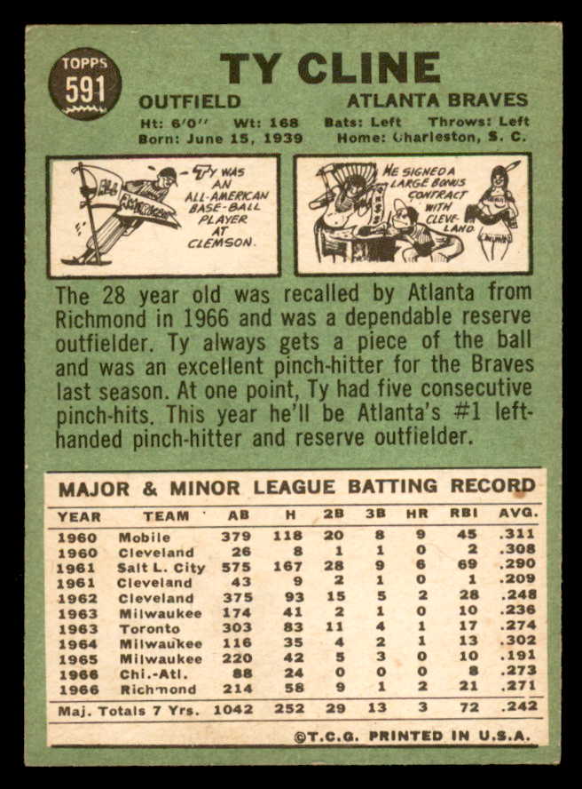 1967 Topps Baseball #591 Ty Cline Braves VG-EX 566108