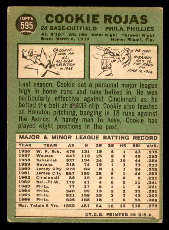 1967 Topps Baseball #595 Cookie Rojas Phillies VG 566119
