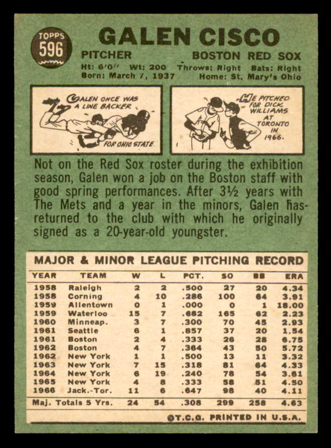 1967 Topps Baseball #596 Galen Cisco Red Sox VG-EX 566122