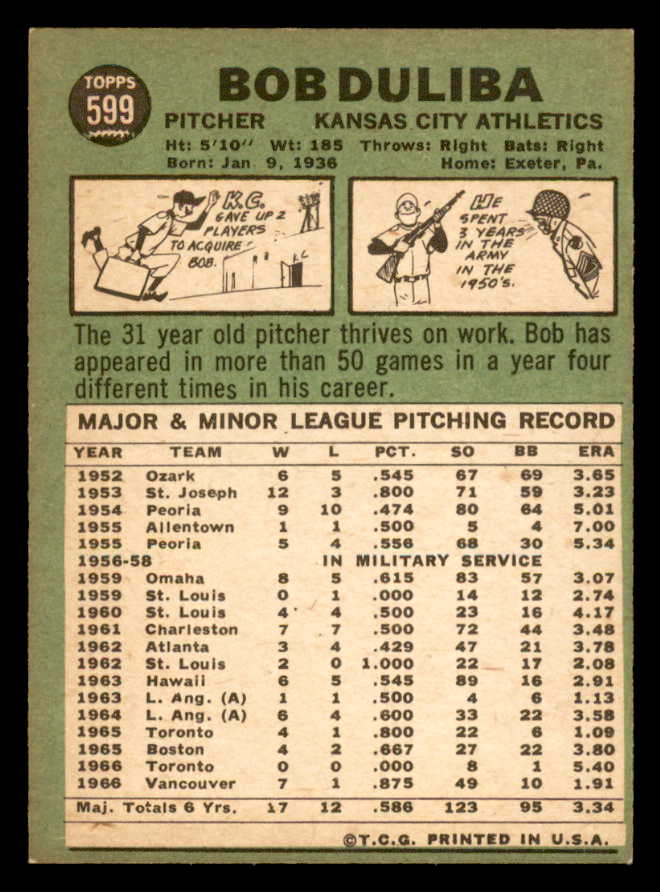 1967 Topps Baseball #599 Bob Duliba A's NR-MT 566130