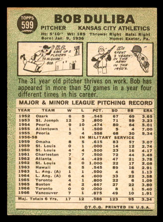 1967 Topps Baseball #599 Bob Duliba A's EX-MT 566131