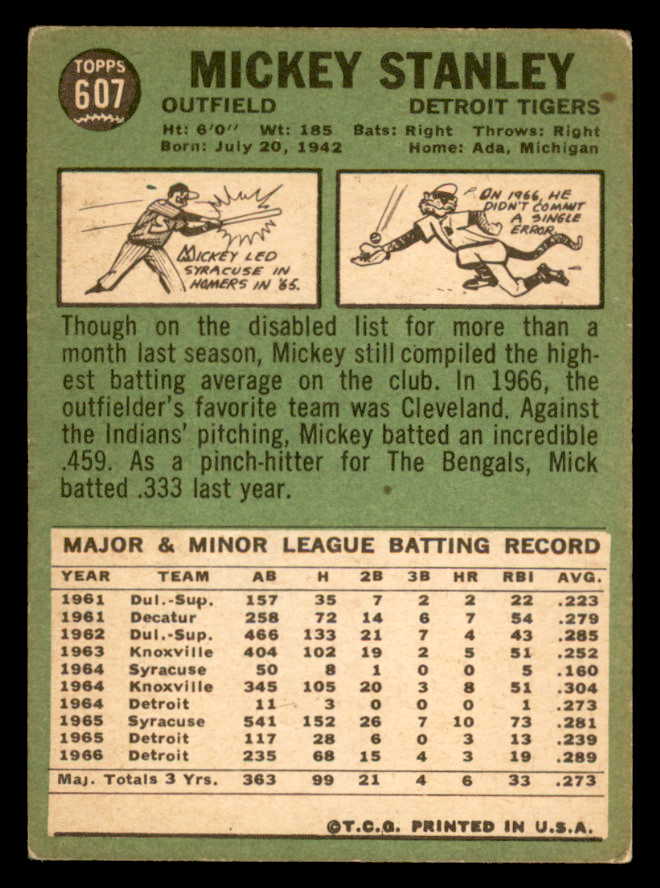 1967 Topps Baseball #607 Mickey Stanley Tigers VG-EX 566153