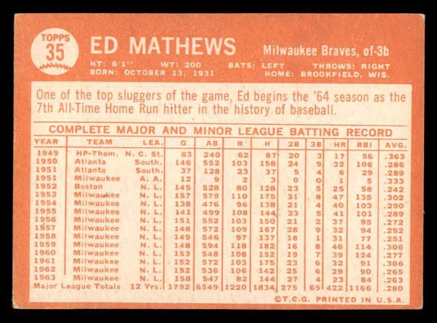 1964 Topps Baseball # 35 Eddie Mathews Braves EX-MT 566195