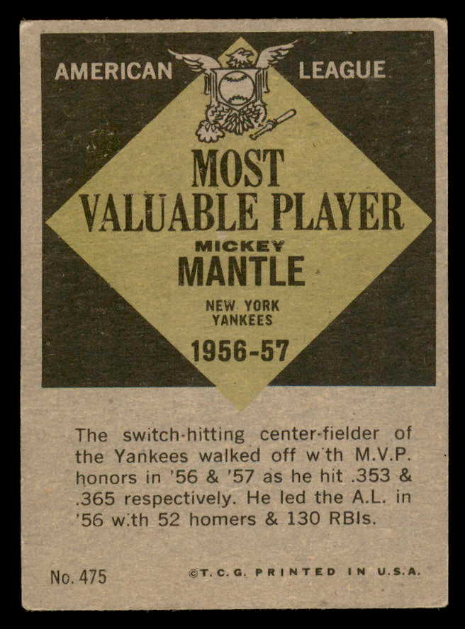 1961 Topps Baseball #475 Mickey Mantle MVP Yankees VG 566208