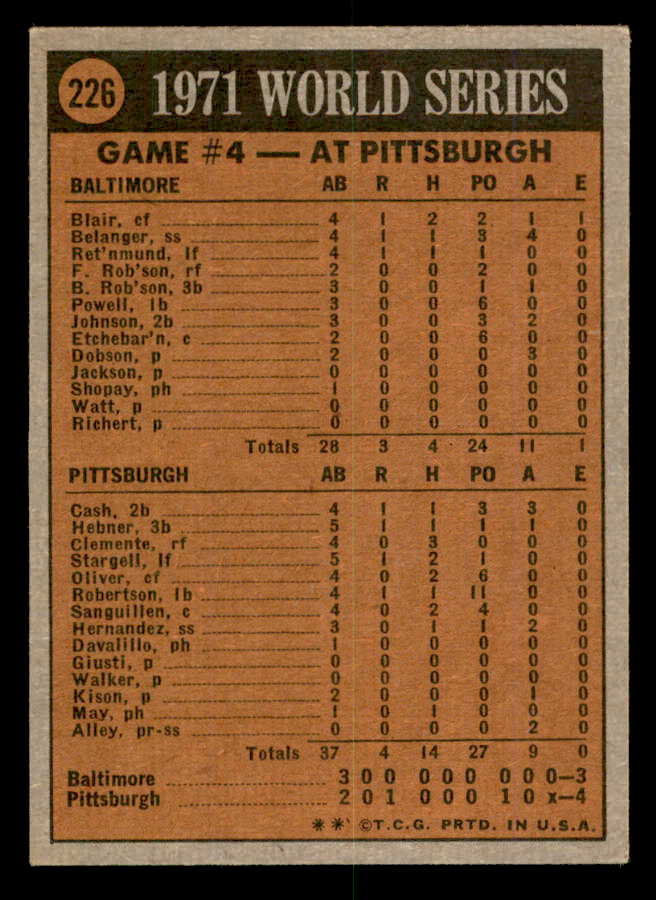 1972 Topps Baseball #226 World Series Game 4 Clemente VG-EX 566215