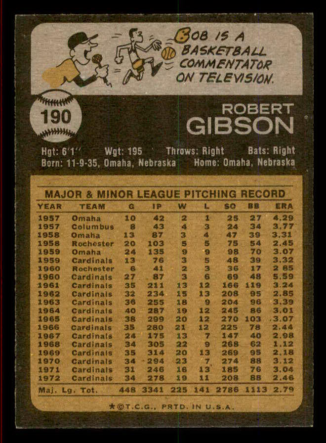 1973 Topps Baseball #190 Bob Gibson Cardinals NR-MT 566222