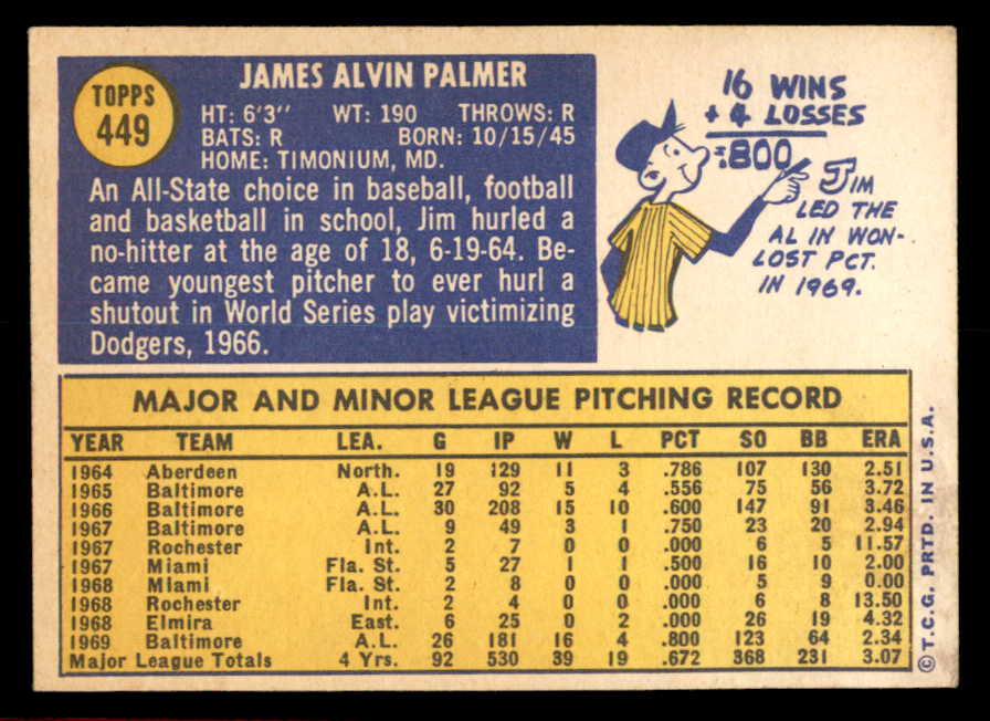 1970 Topps Baseball #449 Jim Palmer Orioles NR-MT 566244