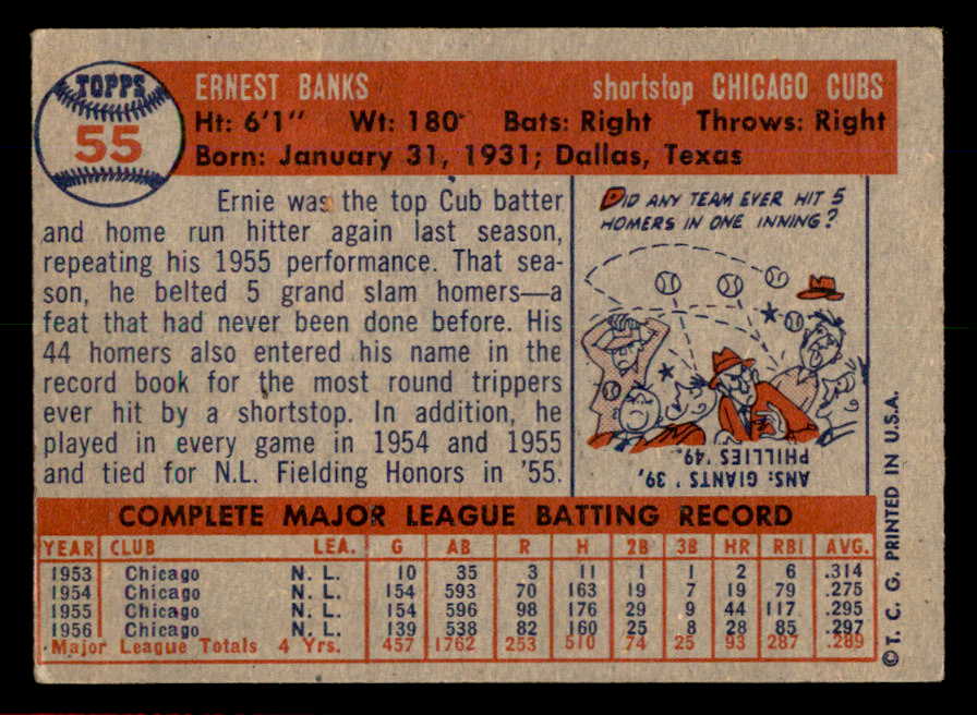 1957 Topps Baseball #55 Ernie Banks Cubs VG-EX 566248