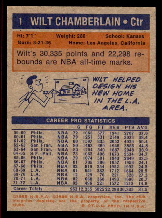 1972 Topps Basketball #001 Wilt Chamberlain Lakers NR-MT 566306