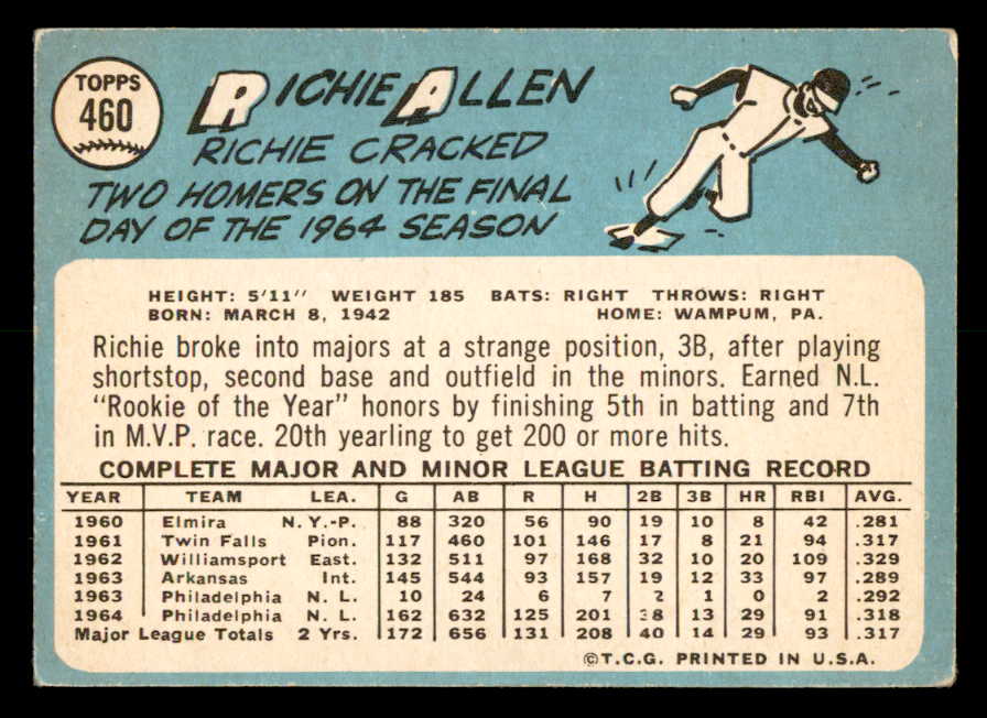 1965 Topps Baseball #460 Richie Allen Phillies VG-EX 566316