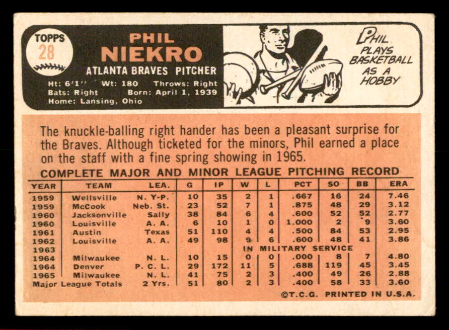 1966 Topps Baseball #28 Phil Niekro Braves VG-EX 566332