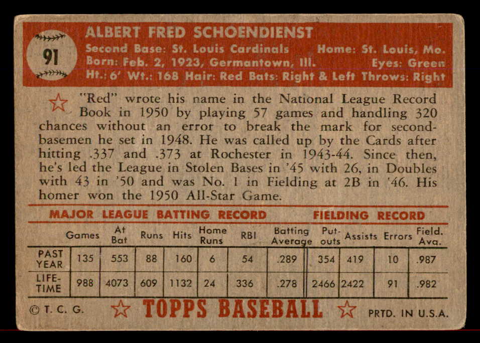 1952 Topps Baseball #091 Red Schoendienst Cardinals VG-EX 566366