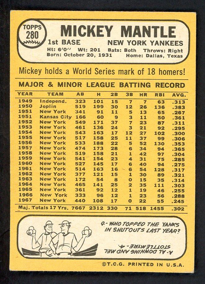 1968 Topps Baseball #280 Mickey Mantle Yankees EX-MT 566474
