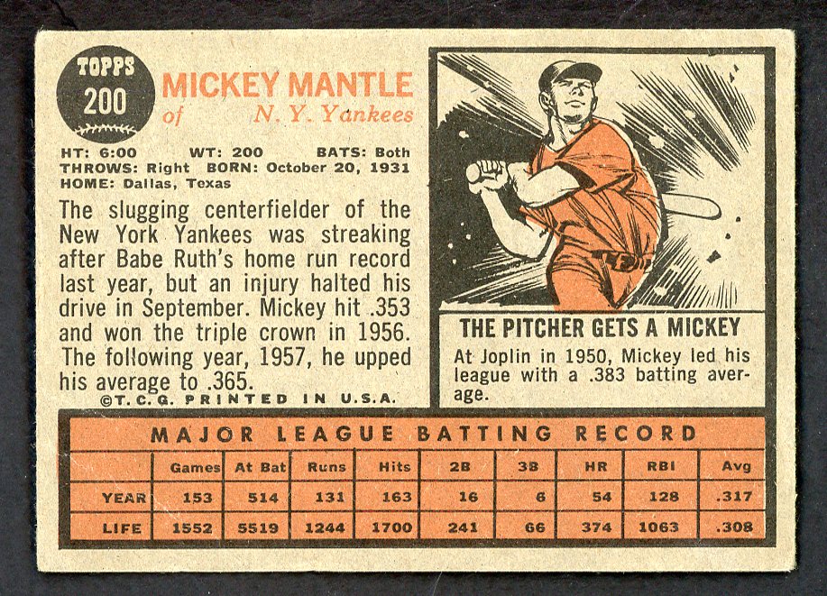 1962 Topps Baseball #200 Mickey Mantle Yankees Good 566528