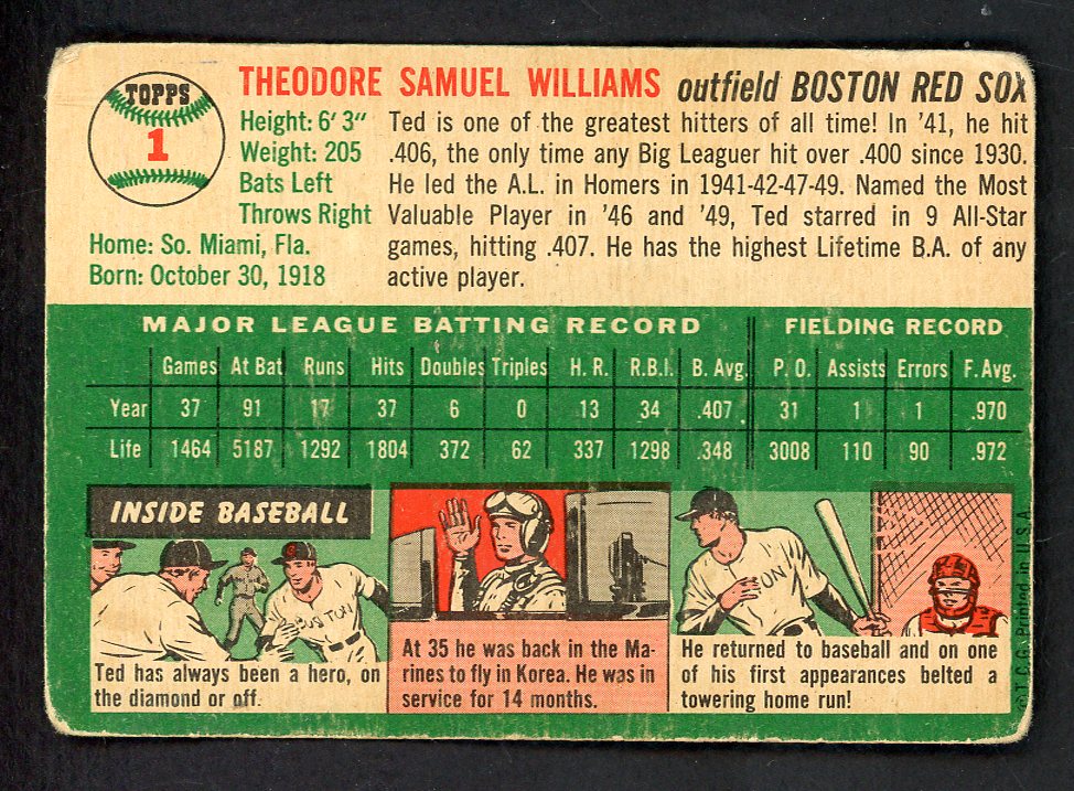1954 Topps Baseball #1 Ted Williams Red Sox VG 566558