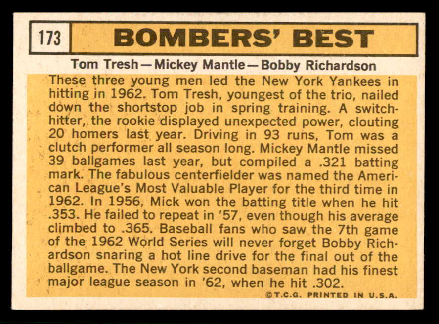 1963 Topps Baseball #173 Mickey Mantle Bobby Richardson EX+/EX-MT 566569