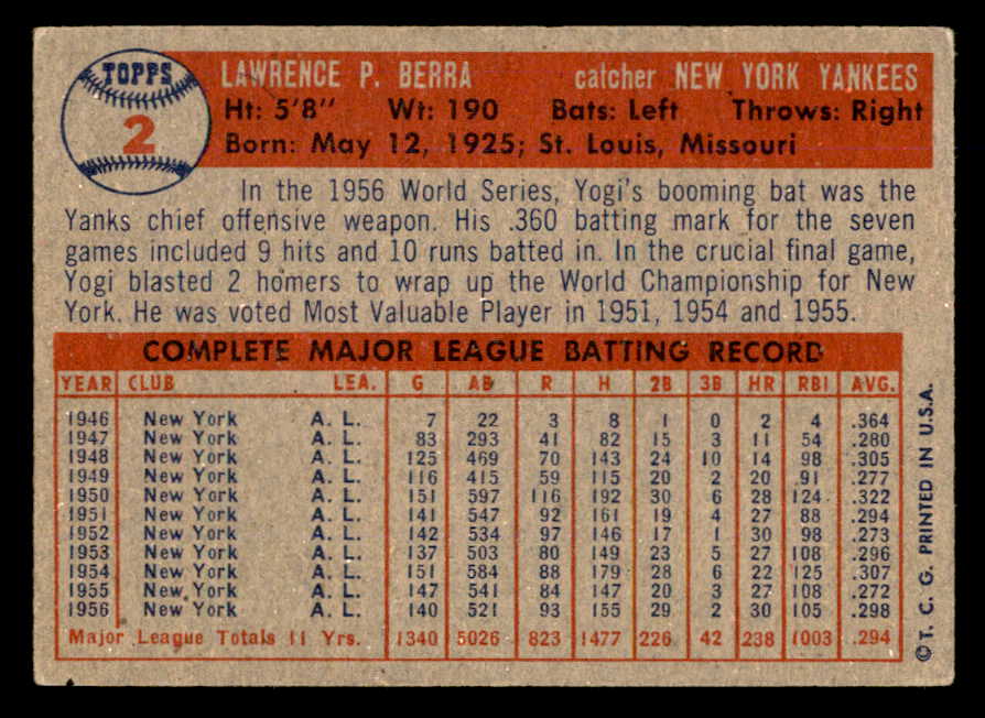 1957 Topps Baseball #2 Yogi Berra Yankees VG-EX 566586