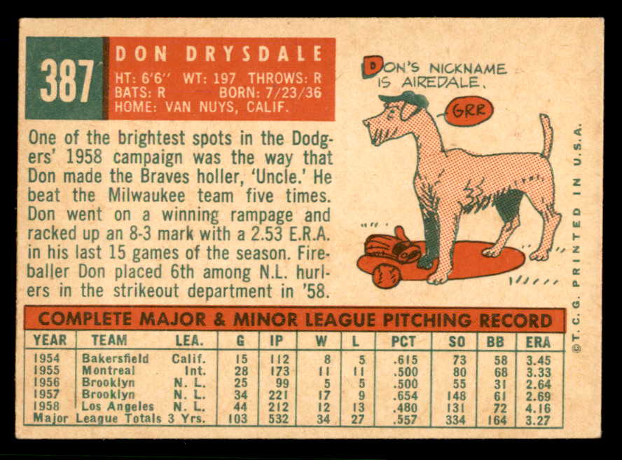 1959 Topps Baseball #387 Don Drysdale Dodgers EX+/EX-MT 566590