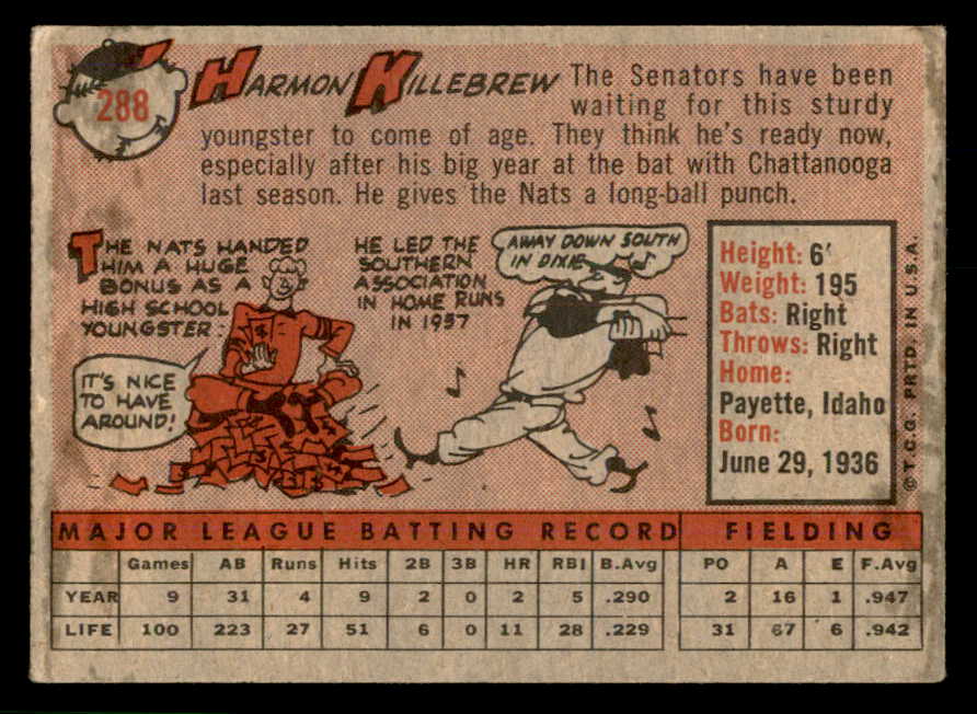 1958 Topps Baseball #288 Harmon Killebrew Senators EX 566604