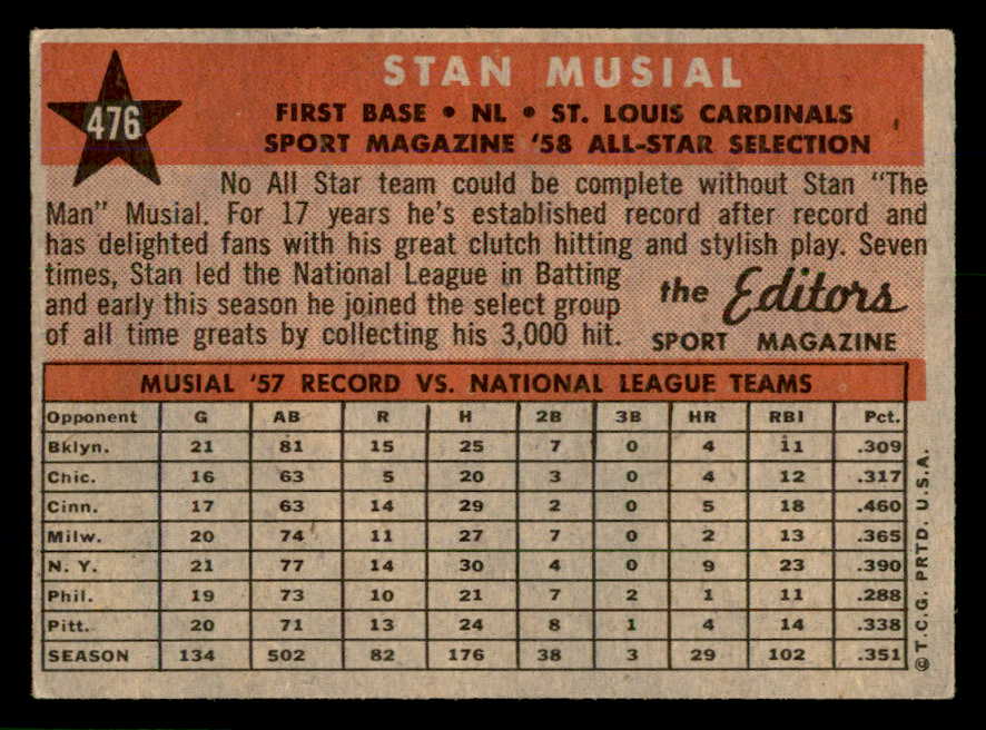 1958 Topps Baseball #476 Stan Musial A.S. Cardinals VG-EX 566623