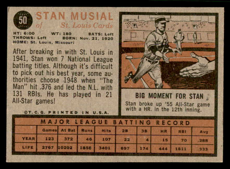 1962 Topps Baseball #050 Stan Musial Cardinals NR-MT 566628