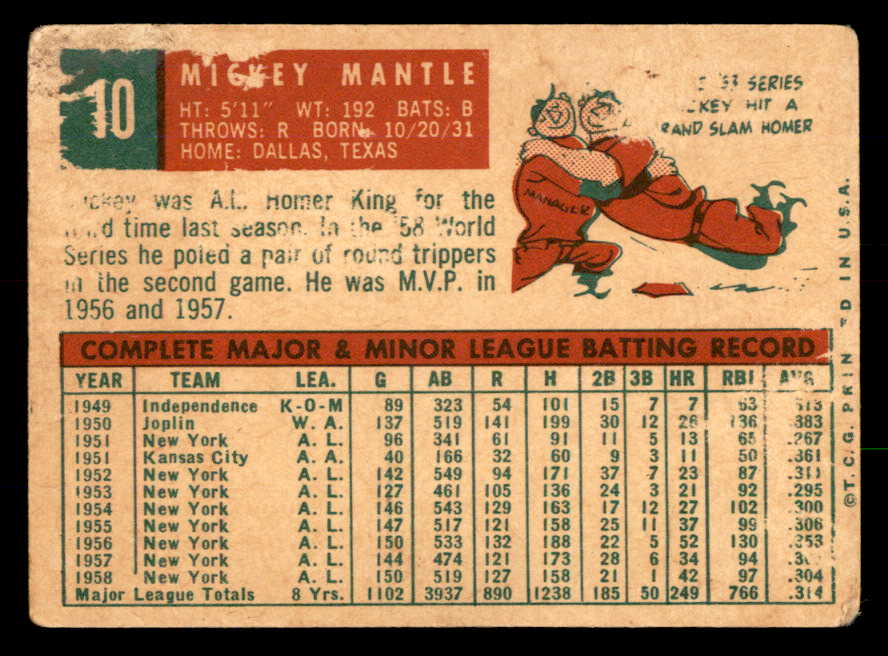 1959 Topps Baseball #10 Mickey Mantle Yankees FR-GD 566656