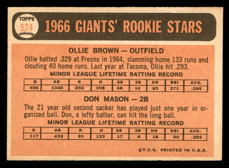 1966 Topps Baseball #524 Ollie Brown Giants VG-EX 566700