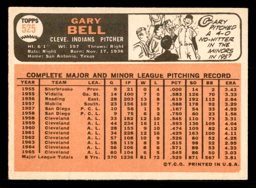 1966 Topps Baseball #525 Gary Bell Indians VG-EX 566704