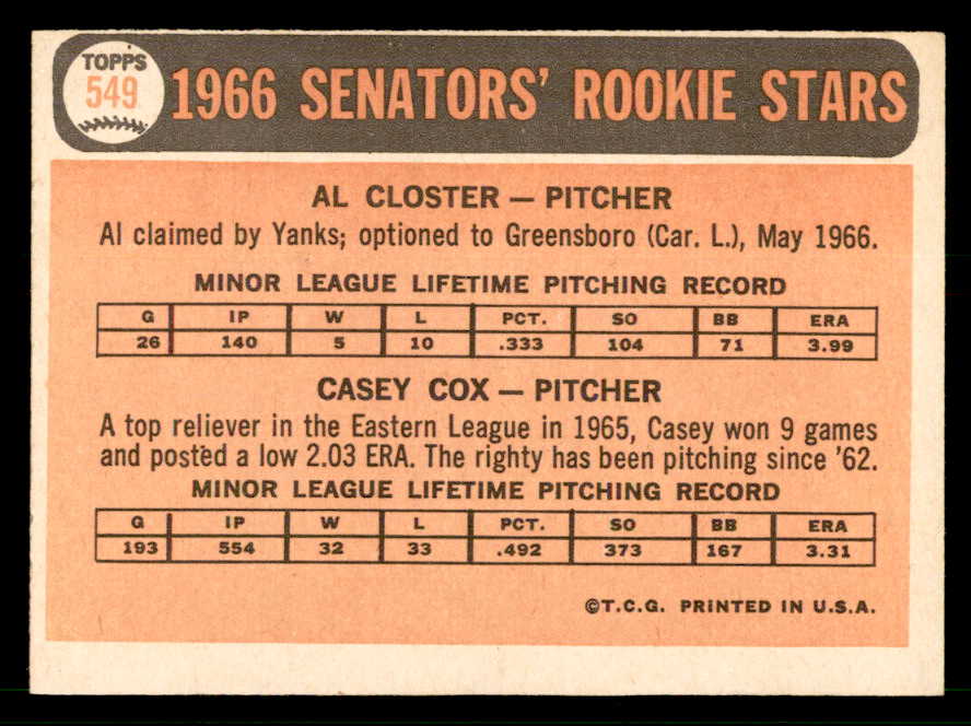 1966 Topps Baseball #549 Casey Cox Senators VG-EX 566780