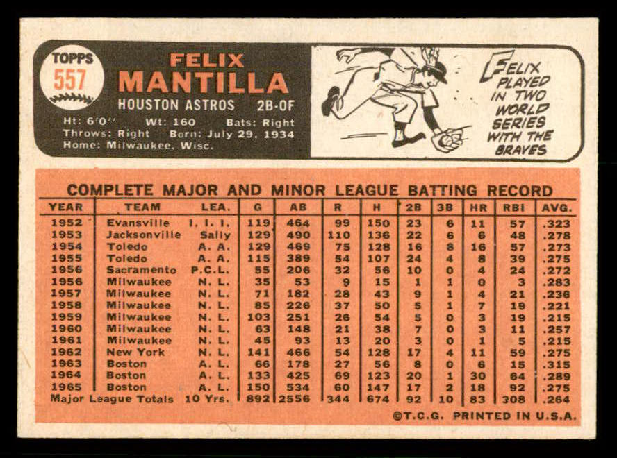 1966 Topps Baseball #557 Felix Mantilla Astros NR-MT 566810