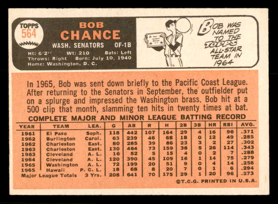1966 Topps Baseball #564 Bob Chance Senators EX-MT 566834